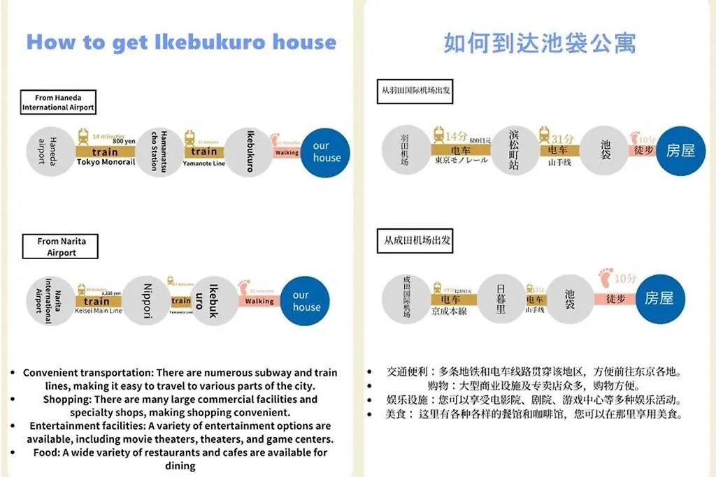 One Bedroom Family Suite Close Ikebukuro Max 4Ppl Tokyo